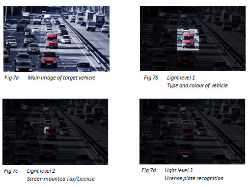 Capturing different information from a single image scene through multi-pulsing LED illuminators