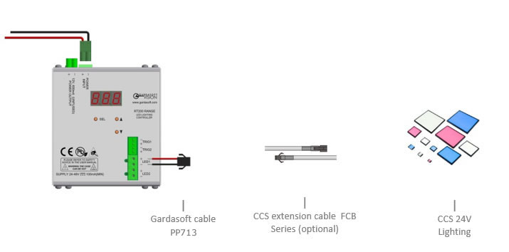 Connection Diagram