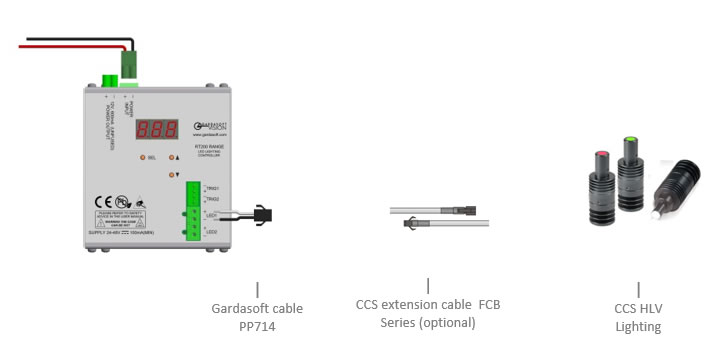 Connection Diagram