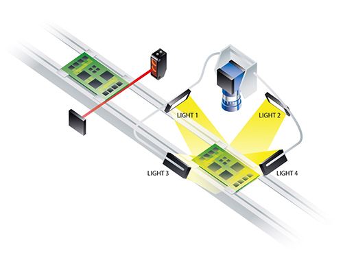 The Practical Use of Lighting Controllers