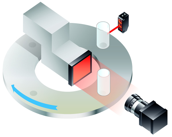 Easy light settings for Machine Vision using the Triniti Intelligent lighting platform from Gardasoft Vision