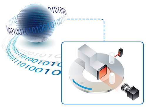 Gardasoft Vision remote diagnostics of Machine Vision lighting data