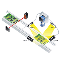 Designing multi-light systems