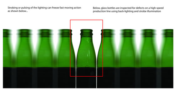 Effect of Pulsing Machine Vision LED lighting