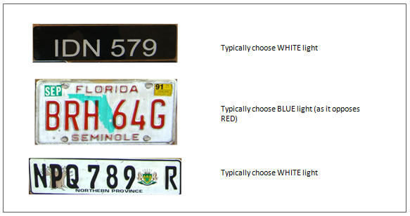 License plate colour contrast examples for ANPR / LPR illumination examples