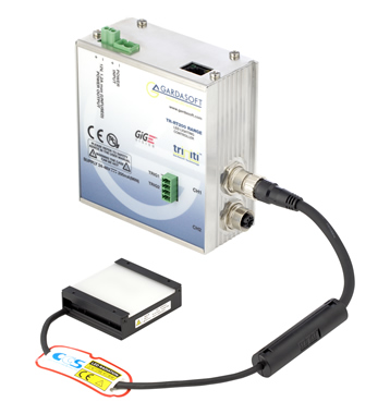Gardasoft Triniti LED Controller